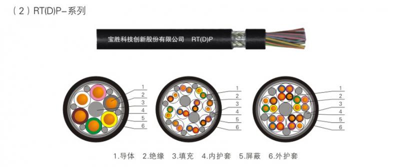 ���I(y��)�C(j��)�������Ƅ�(d��ng)ܛ��|